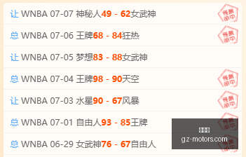 世界杯,世界杯赛程,世界杯历史,世界杯,世界杯赛程,世界杯历史,足球世界杯,世界杯2023,世界杯比分,世界杯冠军,世界杯新闻
