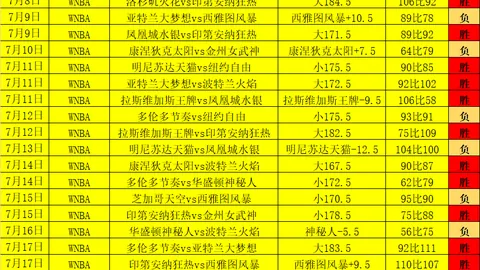 世界杯 104119